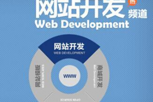 在上海做一个企业多少钱？有什么功能？